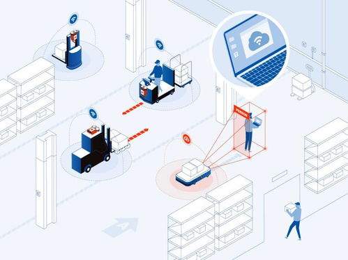 瑞士Sevensense Robotics 以視覺SLAM技術(shù)賦能可移動機(jī)器人的智能化革命